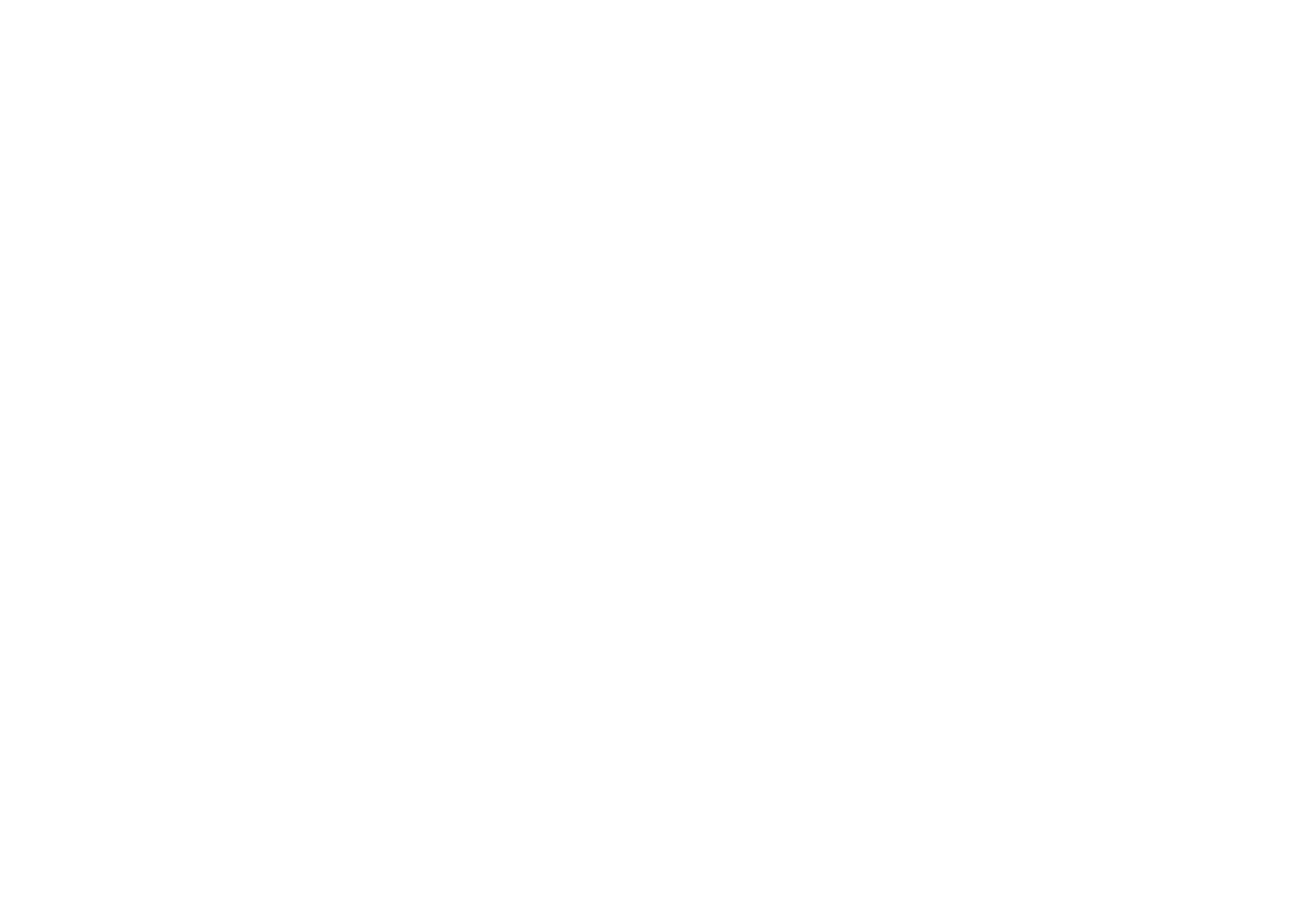 APAE – Rio do Sul